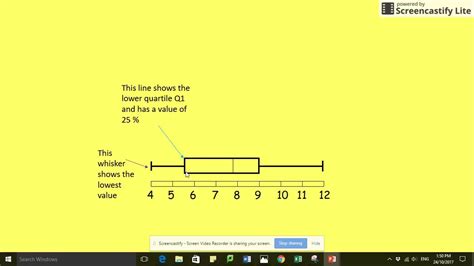 box plot percentage calculator